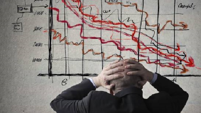 J P Morgan predicts the next financial crisis is almost here